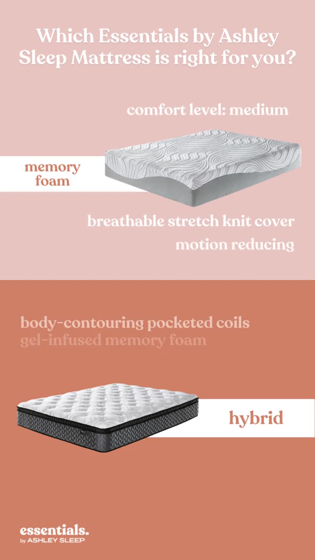 Ashley Sleep Essentials 12 Inch Medium Memory Foam Queen Mattress 